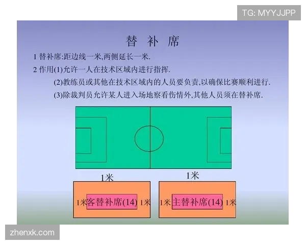 足球规则解释：关键判罚标准与常见误区详解