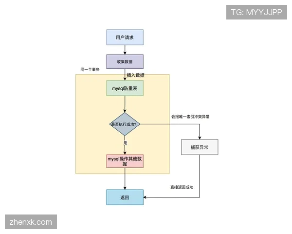 克洛普执教轨迹解析：从美因茨到利物浦的战术进化与成功逻辑